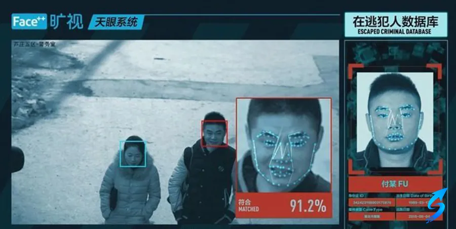 Modern vs. Traditional Face Recognition